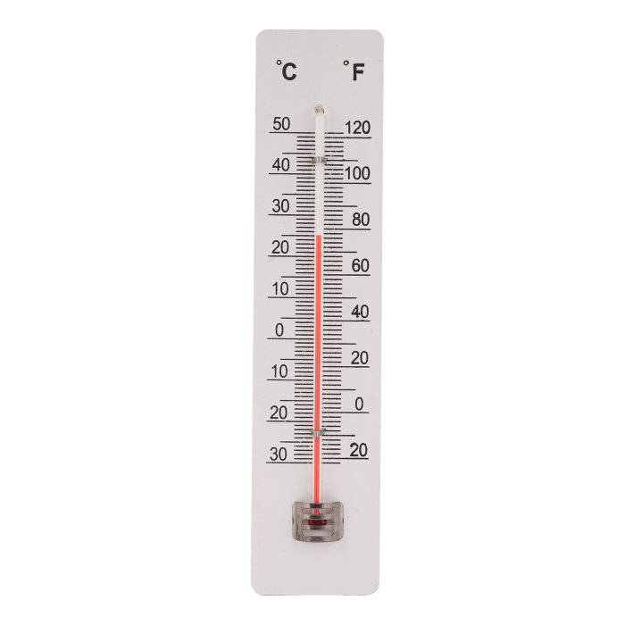 Termometer Inde/ude